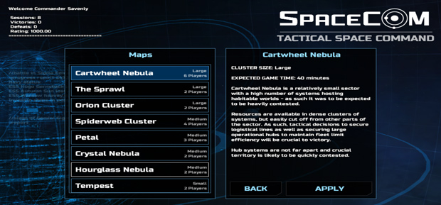 Spacecom Review Cluster-Selection