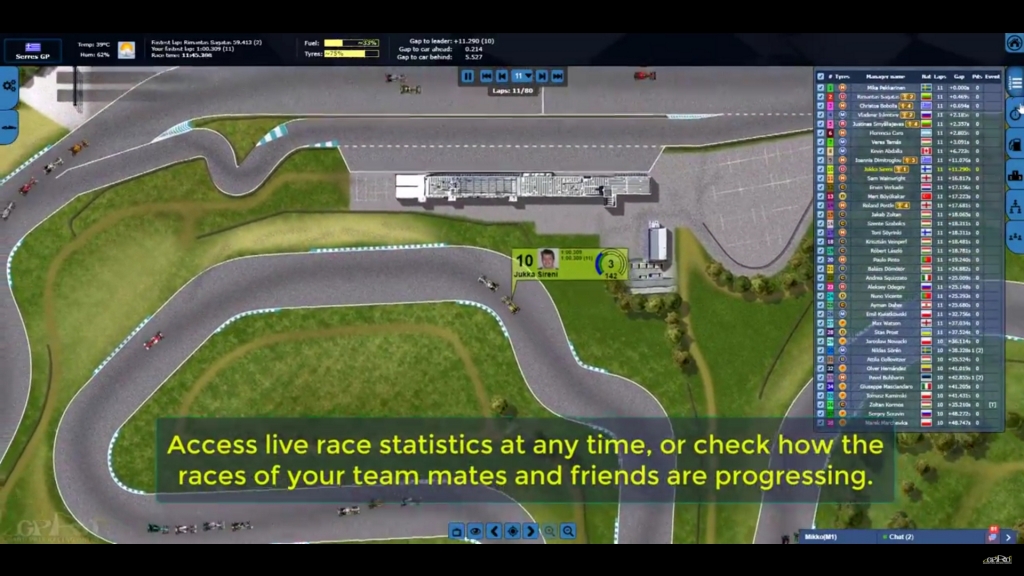 Featured video: Grand Prix Racing Online New Race Screen Announce